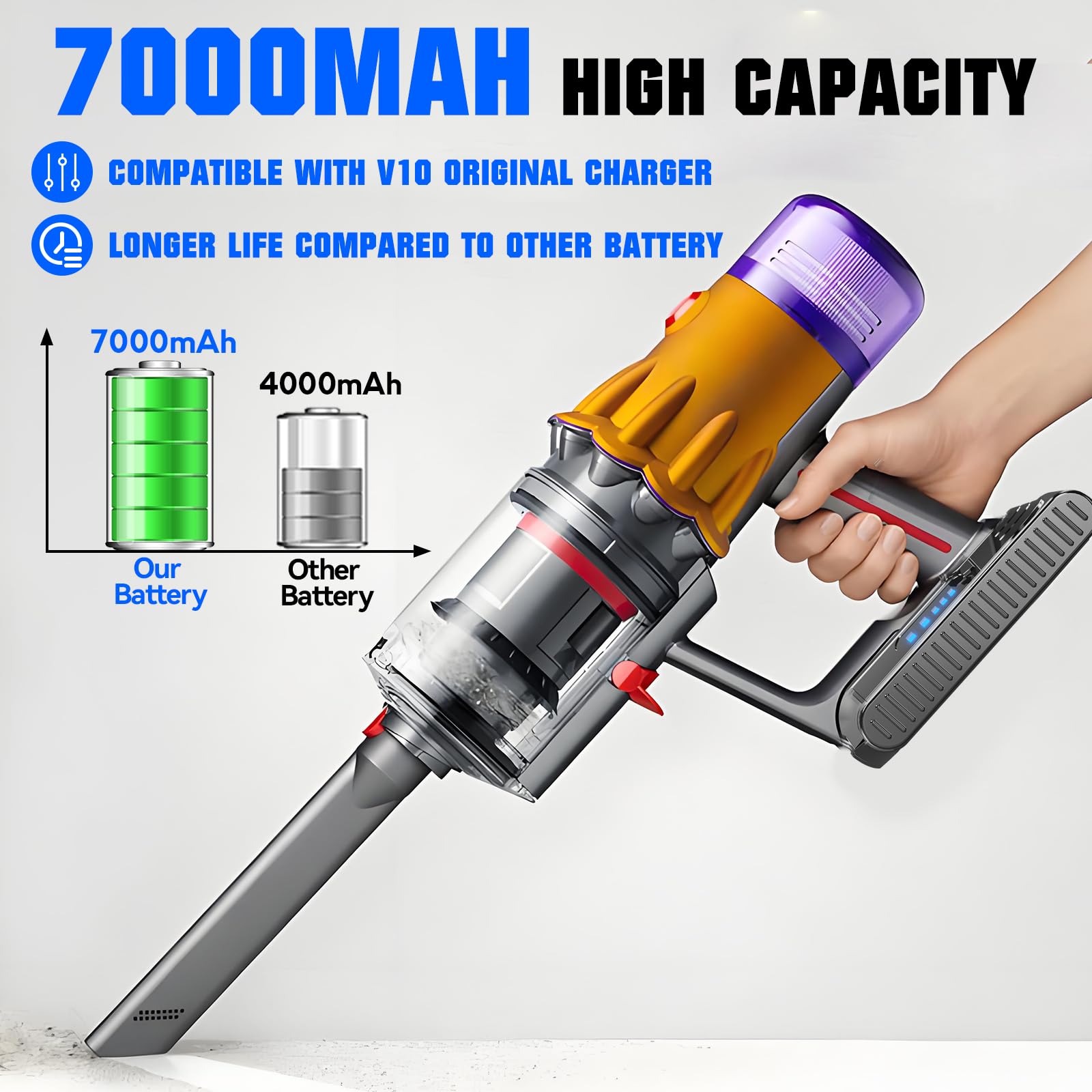 Amazon.com: BATTOOL Upgraded 7000mAh Replacement for Dyson V10